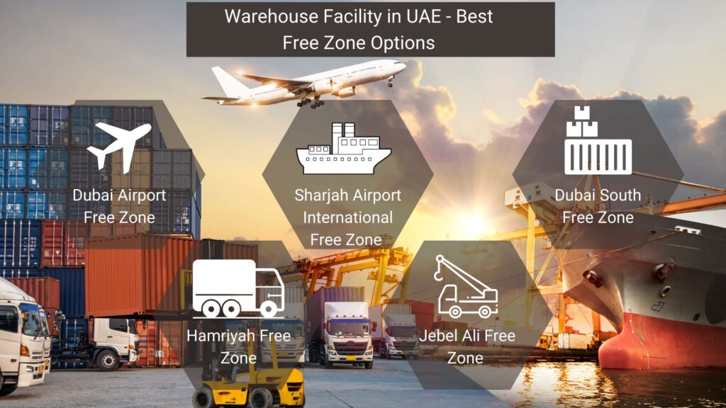 Warehouse license in UAE