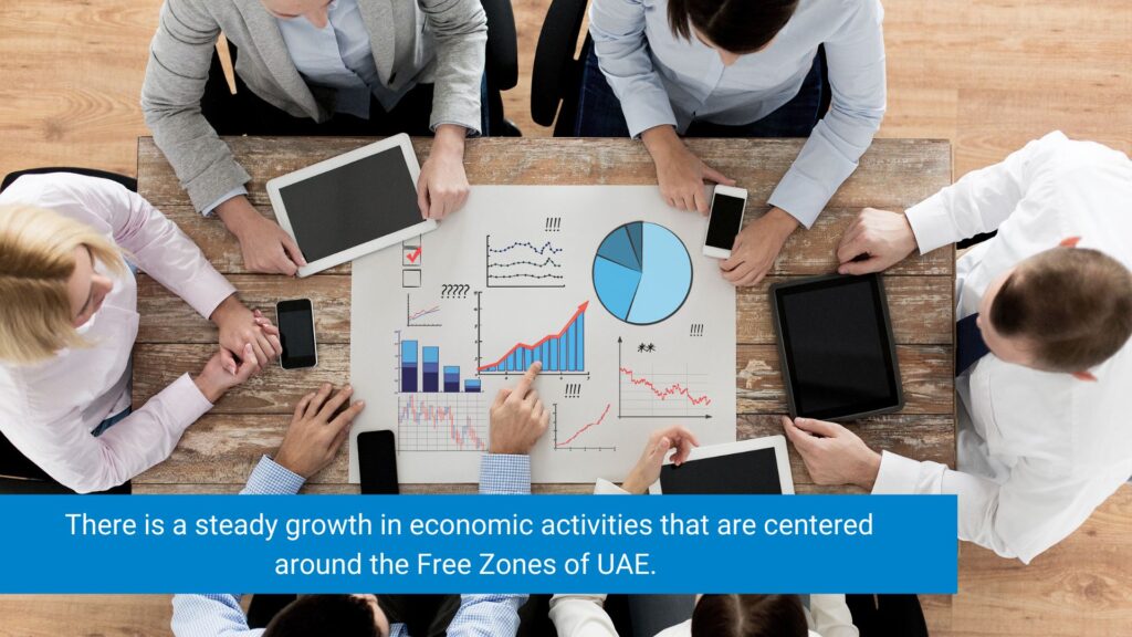 Investor Visa in Dubai Free Zone