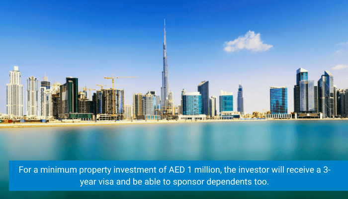 Property Investment Visa in UAE