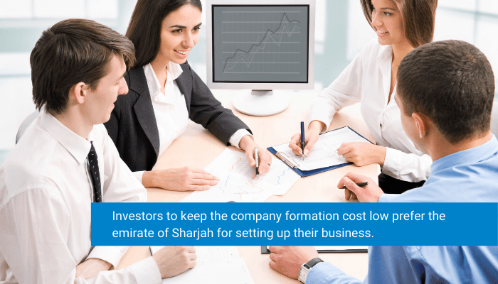 Company Formation in Sharjah