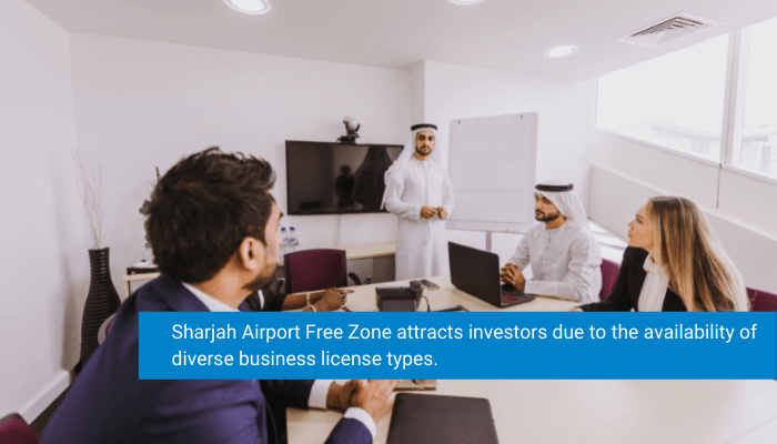 Company Formation in Sharjah Free Zone