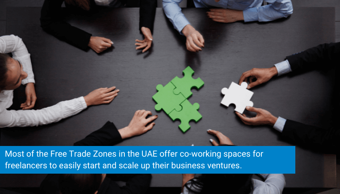 free zone Coworking Spaces in UAE