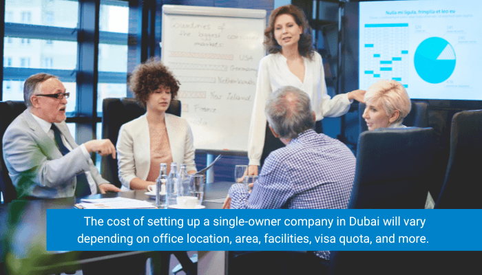 Single Owner Company in Dubai