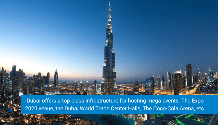 Event Management License in Dubai